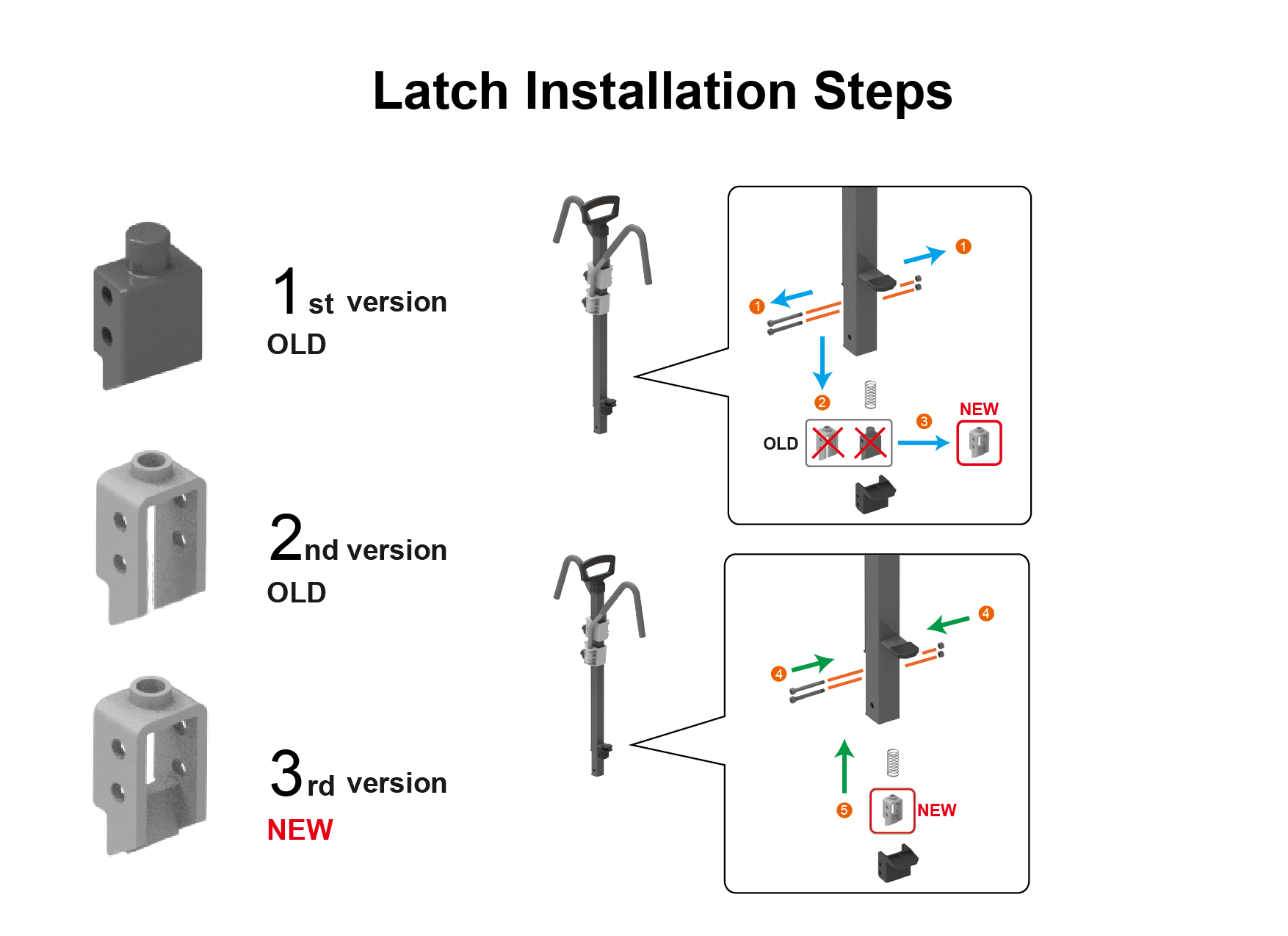 Stabilizer-kit for 2023 Volt RV、Volt RV lite