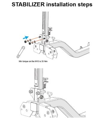Heavy-Duty Stabilizer Kit for 2024 Volt 2 /2024 Vo