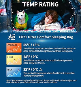 [Hyperax ft Litume] Compact Sleeping Bag 68°F-50°F 1.6lbs, Combinable Lightweight Portable Packable sleep sacks for Adults for Backpacking, Camping, Hiking, Travel, Family, with Stuff Sack, 3 seasons, Velvet lined