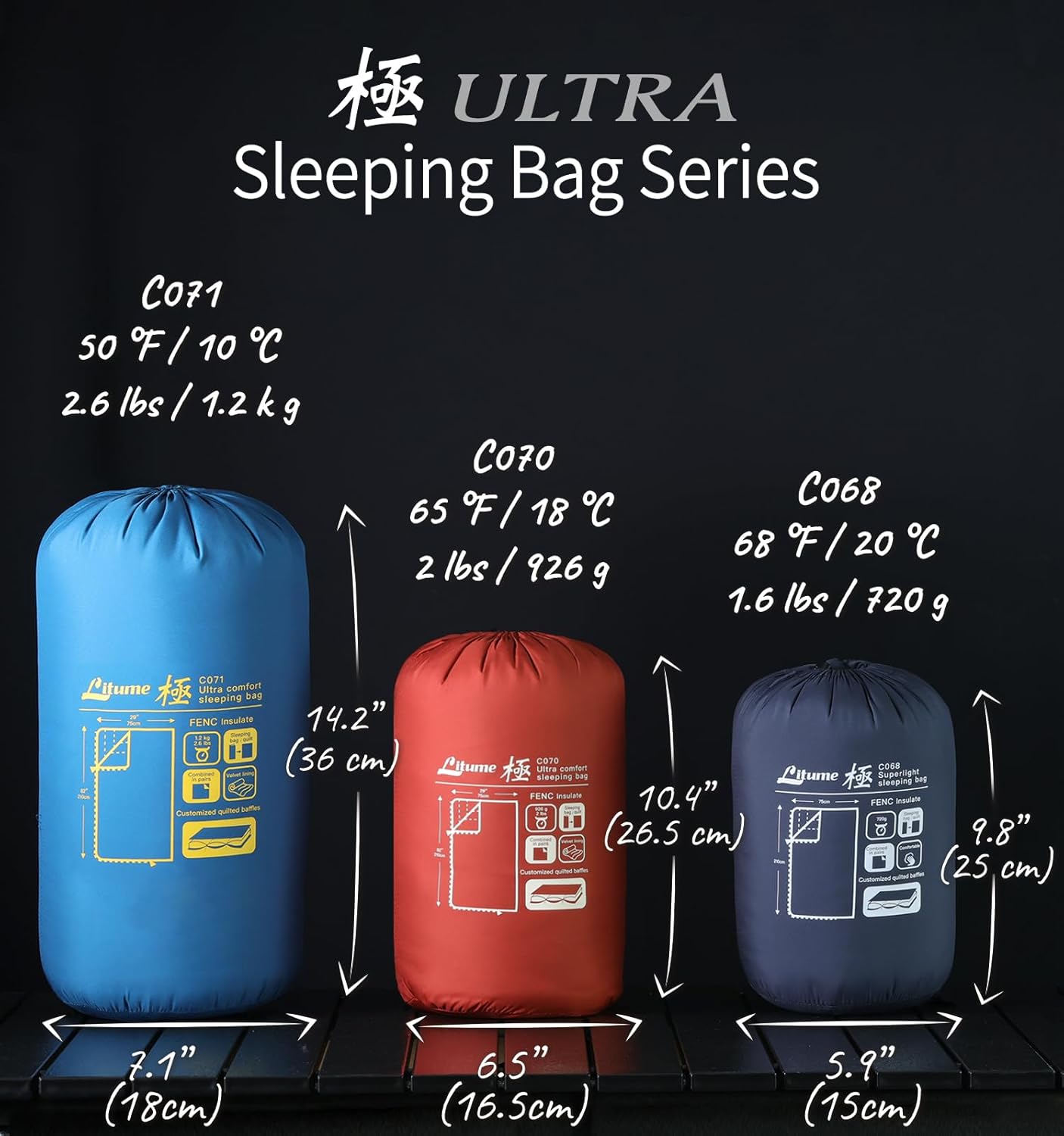 [Hyperax ft Litume] Compact Sleeping Bag 68°F-50°F 1.6lbs, Combinable Lightweight Portable Packable sleep sacks for Adults for Backpacking, Camping, Hiking, Travel, Family, with Stuff Sack, 3 seasons, Velvet lined