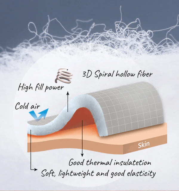 [Hyperax ft Litume] [C066] Ultra Air Summer Sleeping Bag 20°C/ 68°F