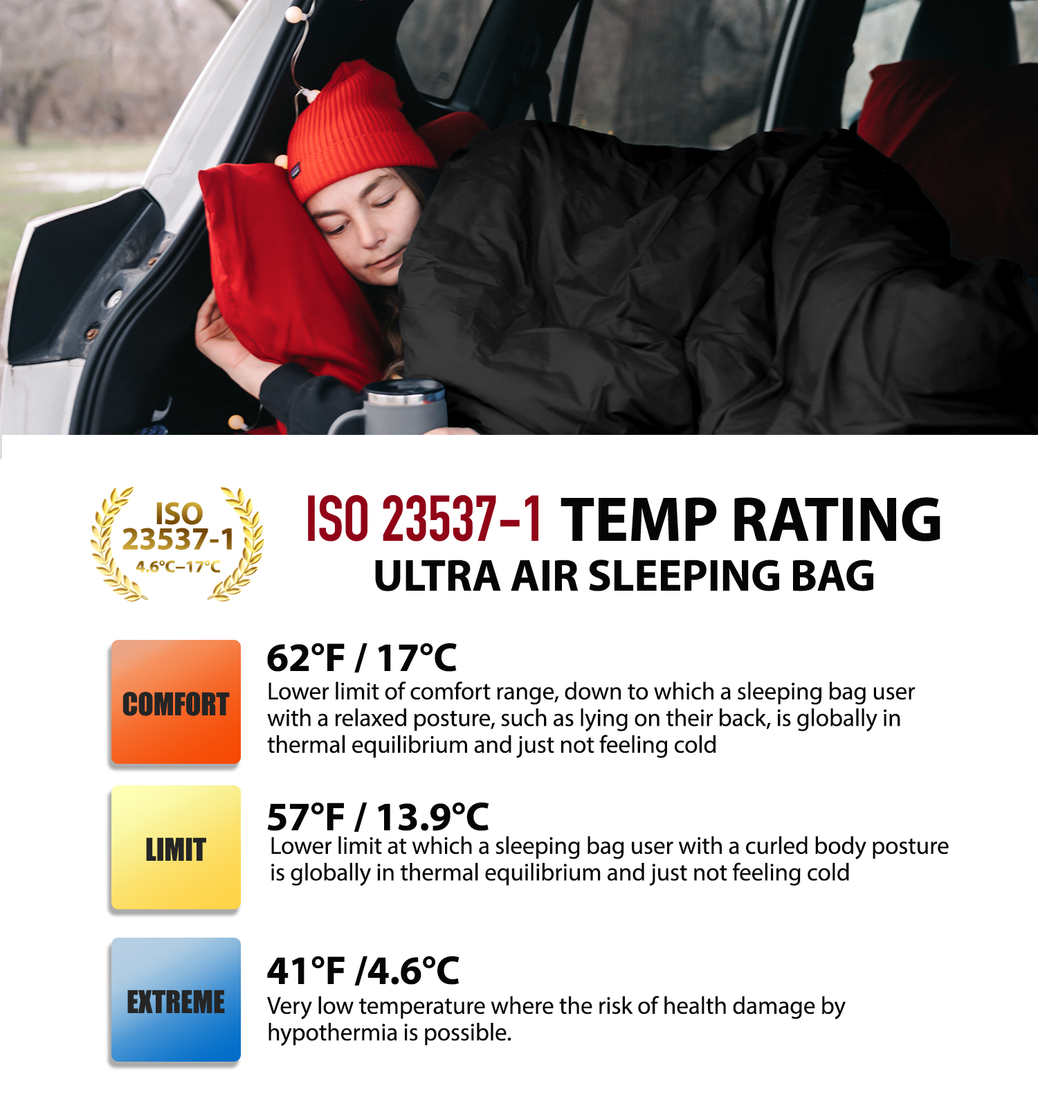 [Hyperax ft Litume] 2.6 lbs 55°F to 27°F Sleeping Bag Velvet Lined Lightweight Ultra Comfort for Camping Hiking Traveling Travel, Seamless