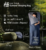 Load image into Gallery viewer, [Hyperax ft Litume] Compact Sleeping Bag 68°F-50°F 1.6lbs, Combinable Lightweight Portable Packable sleep sacks for Adults for Backpacking, Camping, Hiking, Travel, Family, with Stuff Sack, 3 seasons, Velvet lined
