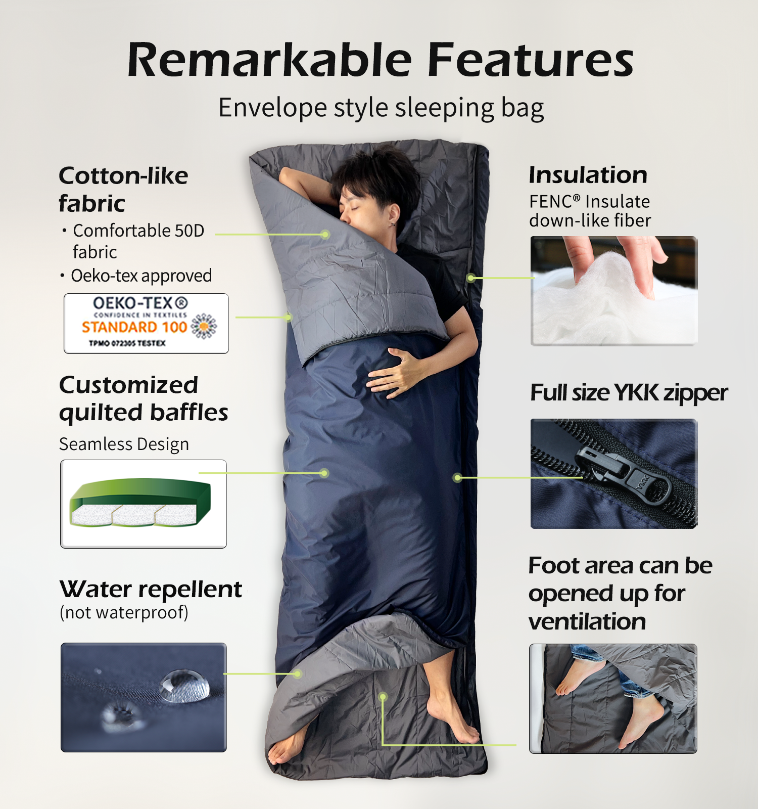 [Hyperax ft Litume] Compact Sleeping Bag 68°F-50°F 1.6lbs, Combinable Lightweight Portable Packable sleep sacks for Adults for Backpacking, Camping, Hiking, Travel, Family, with Stuff Sack, 3 seasons, Velvet lined