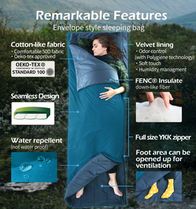 [Hyperax ft Litume] Compact Sleeping Bag 68°F-50°F 1.6lbs, Combinable Lightweight Portable Packable sleep sacks for Adults for Backpacking, Camping, Hiking, Travel, Family, with Stuff Sack, 3 seasons, Velvet lined